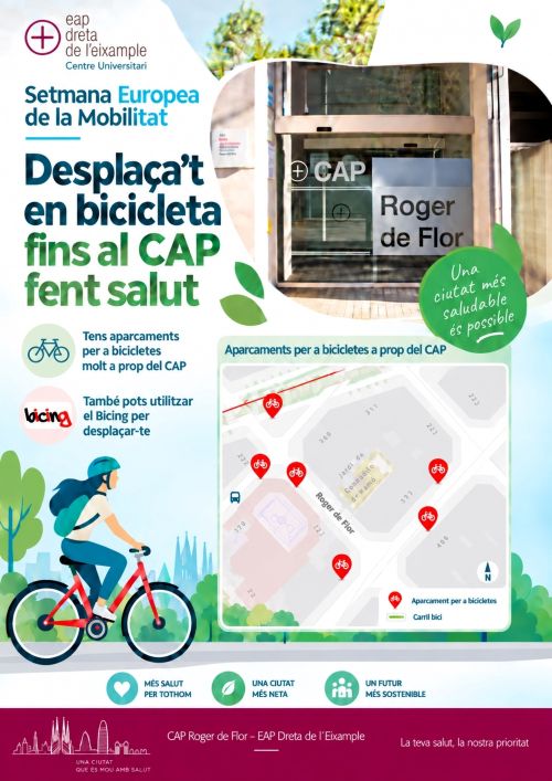 Setmana Europea De La Mobilitat 2026